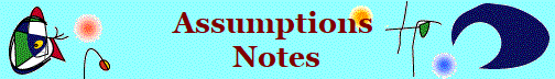 Assumptions 
Notes