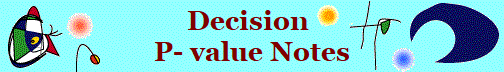 Decision 
P- value Notes