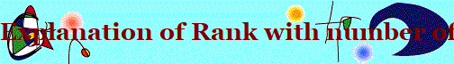 Explanation of Rank with number of solutions