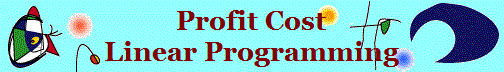 Profit Cost
Linear Programming