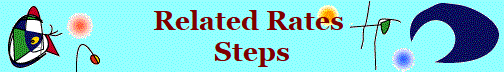 Related Rates 
Steps