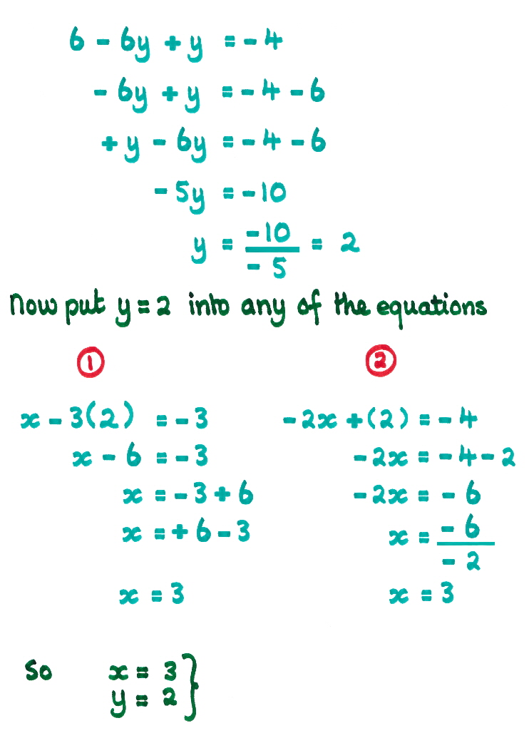 Substitution.1