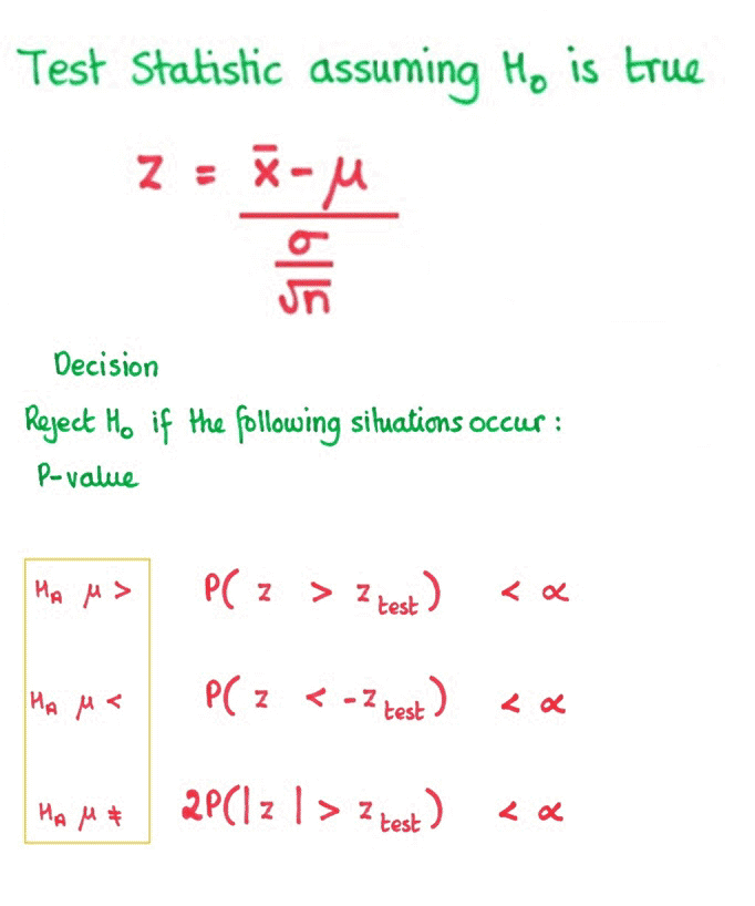 Statistics   confidence interval  null hypothesis   math 