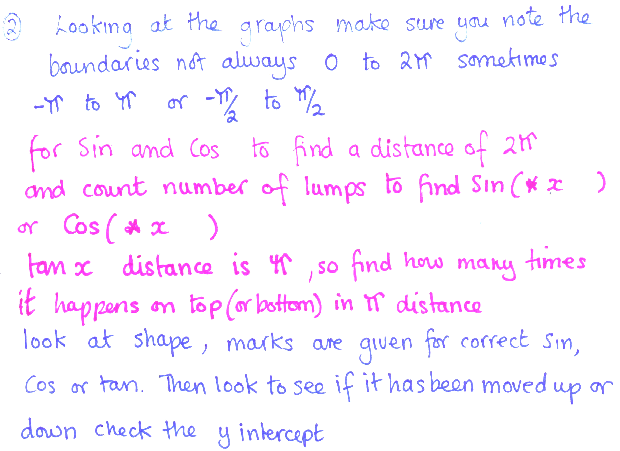 Trig post test notes 2009_0001