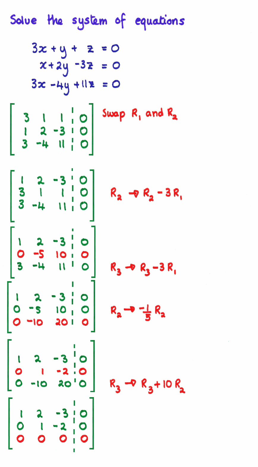 Matrix Simultaneous Equations Infinite Solutions Tessshebaylo