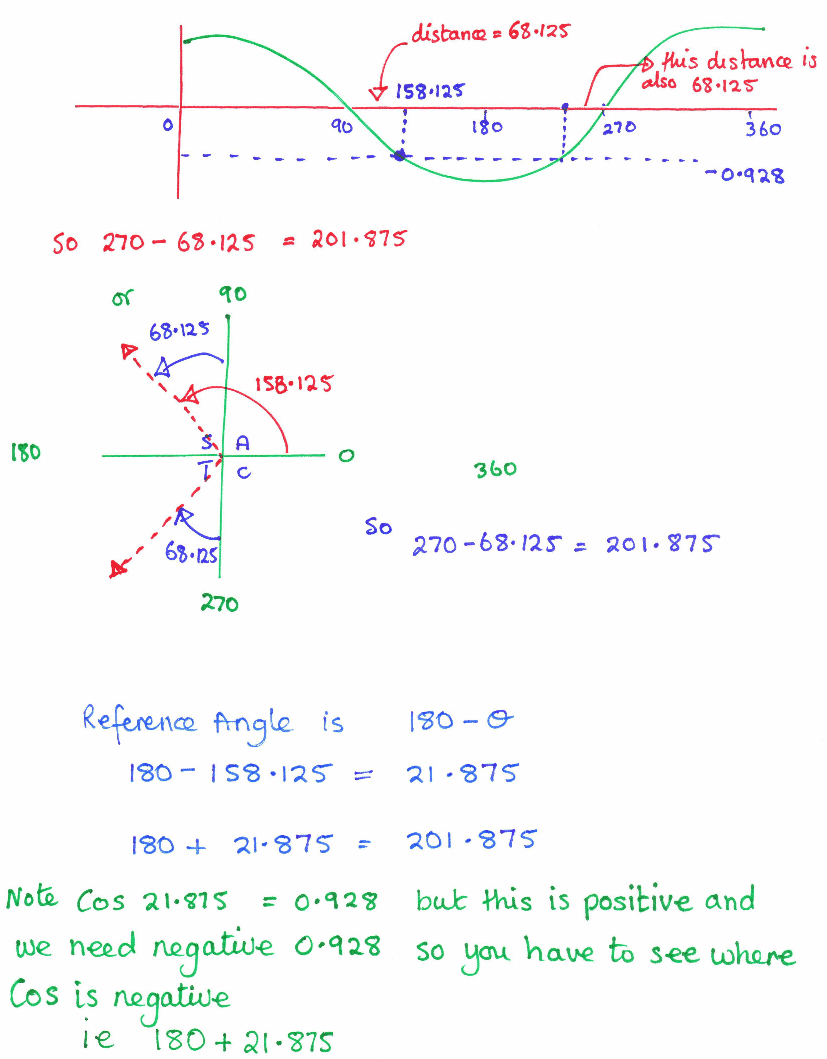 M135 Tutorial Trig week four_0008