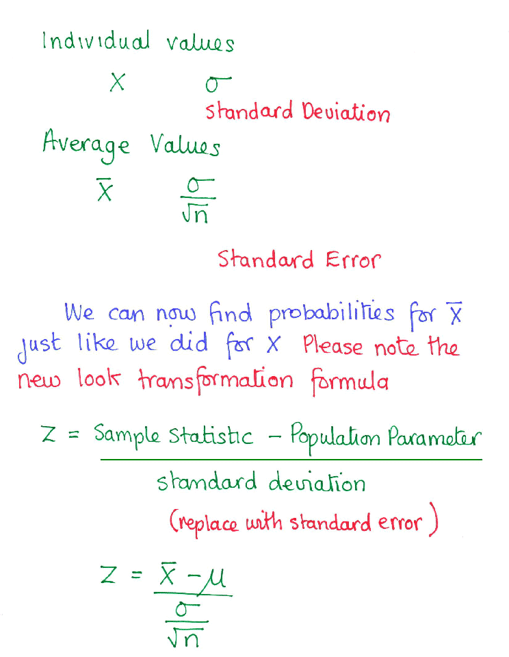 SDA101CentralLimtTheorem_0004