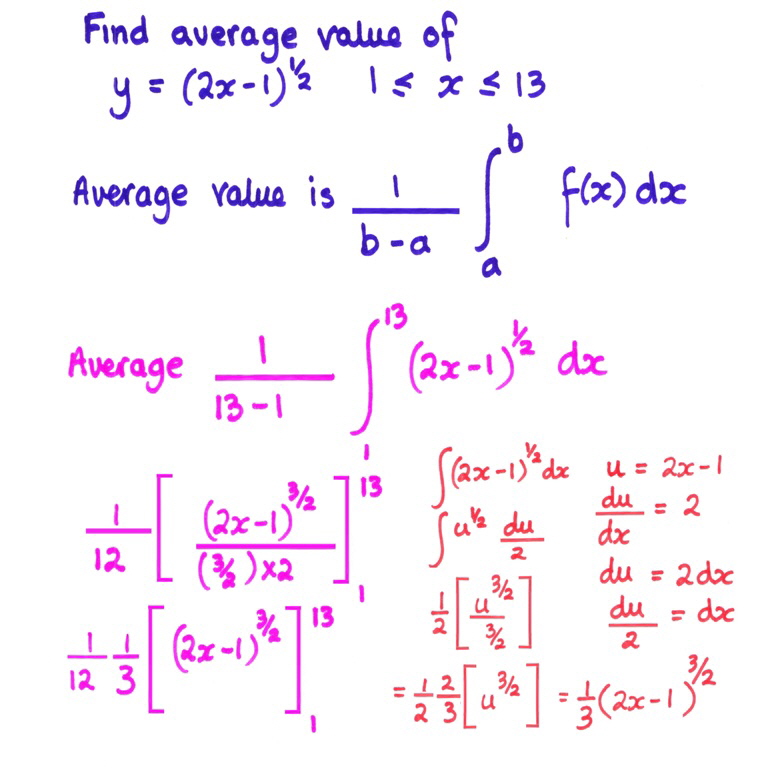 average value