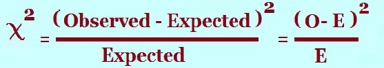 What is the chi-square formula?