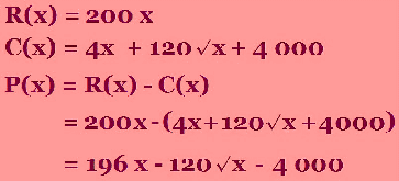 Profit Cost And Revenue